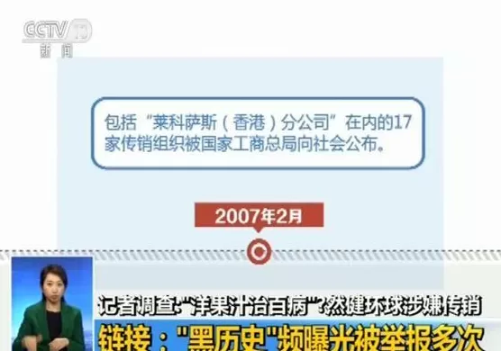 饮品店劳务合同范本 “洋果汁治百病”然健环球涉嫌传销大起底