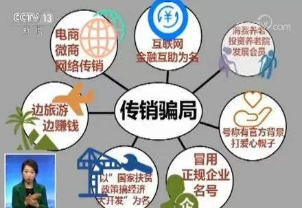 饮品店劳务合同范本 “洋果汁治百病”然健环球涉嫌传销大起底