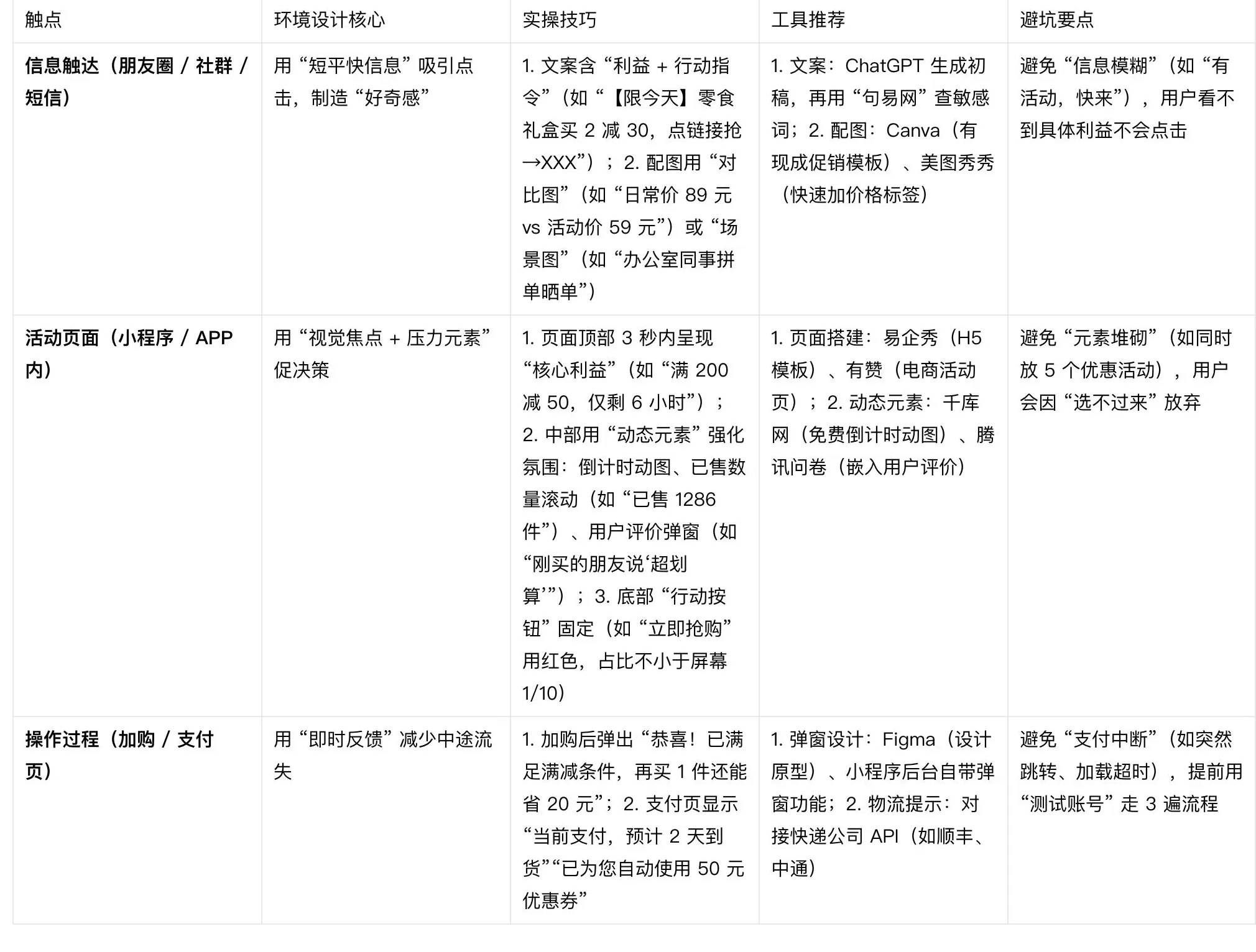 饮品店制作流程图 店之家-开饮品店需要办理哪些证件