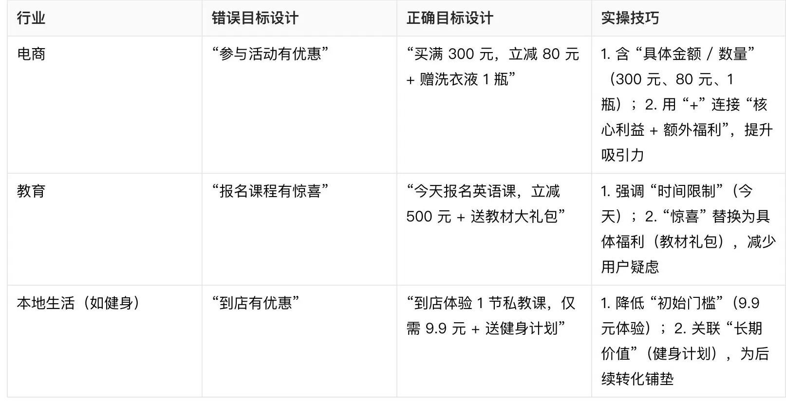 饮品店制作流程图 店之家-开饮品店需要办理哪些证件