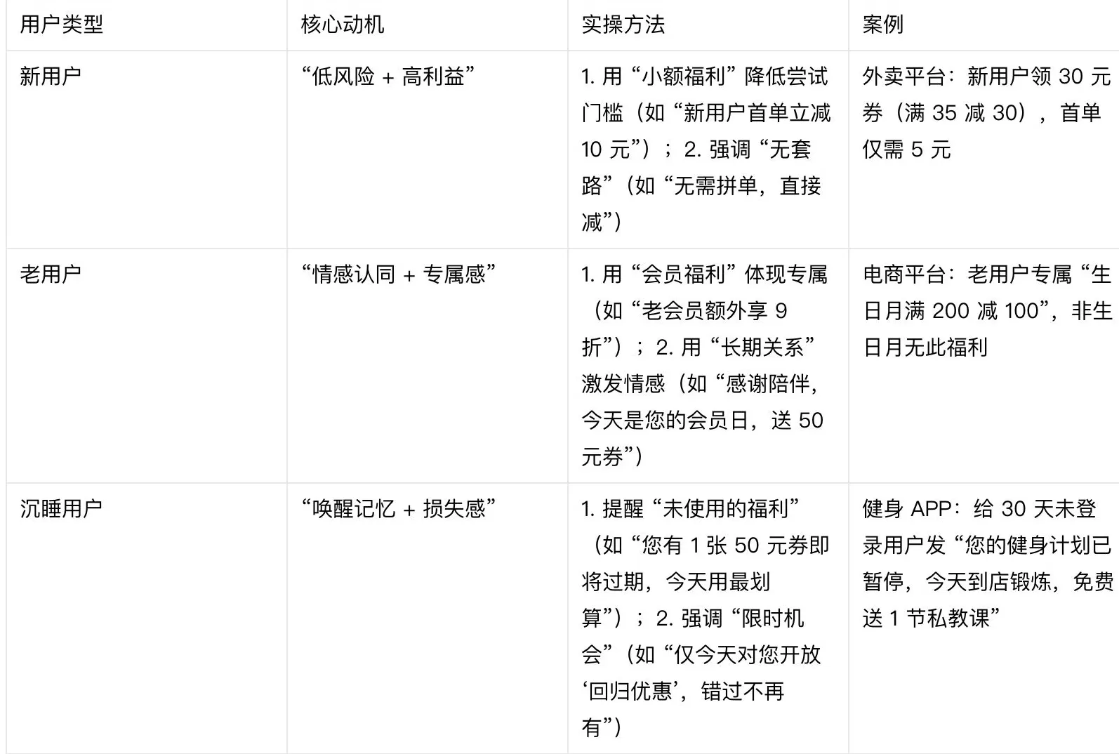 饮品店制作流程图 店之家-开饮品店需要办理哪些证件