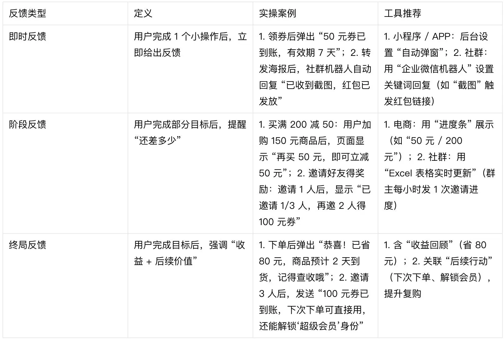 饮品店制作流程图 店之家-开饮品店需要办理哪些证件