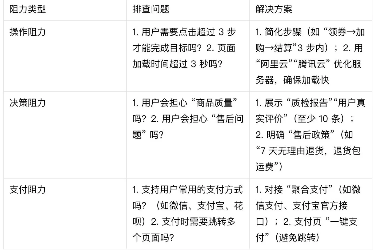 饮品店制作流程图 店之家-开饮品店需要办理哪些证件