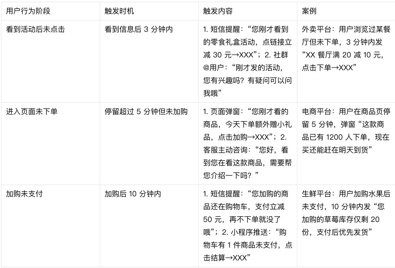 饮品店制作流程图 店之家-开饮品店需要办理哪些证件