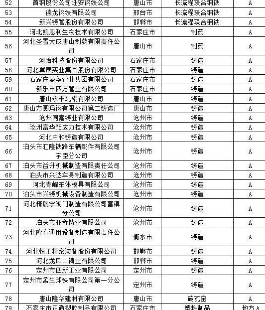 汉邦地板高级灰 IPO临门一脚!扩产风险,业务招待费高企,研发投入不足引关注,汉邦科技回应