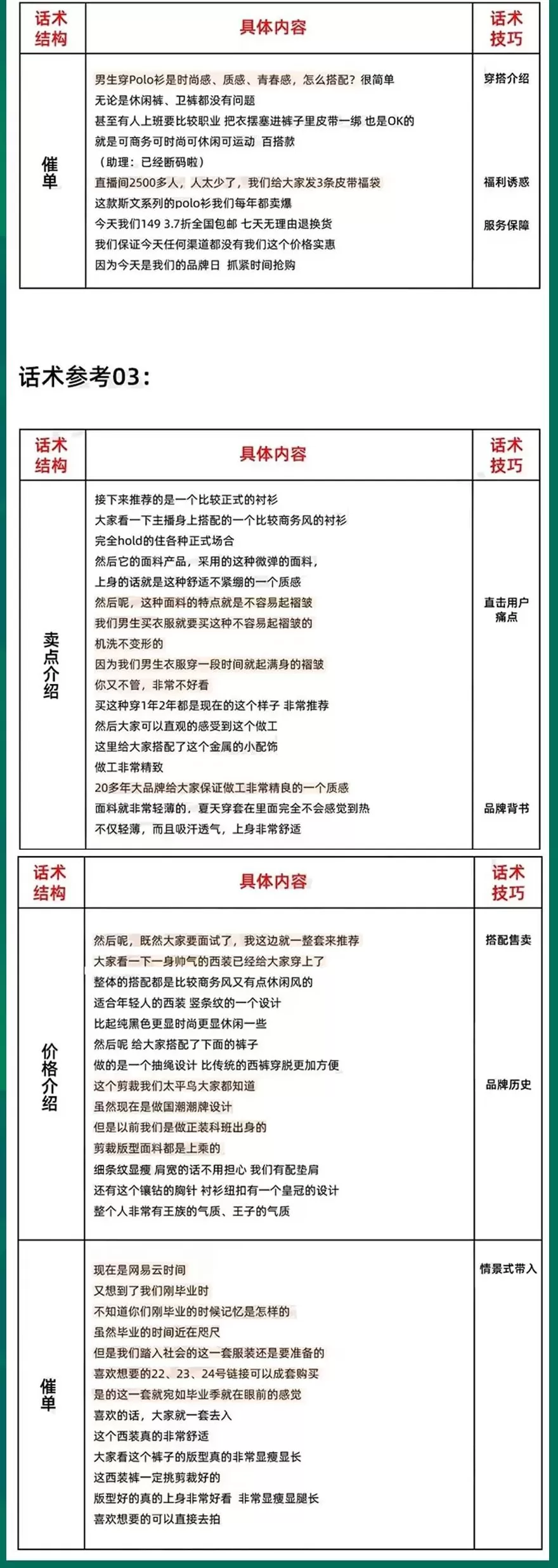男装带货直播封面 男装直播带货话术SOP(详解)