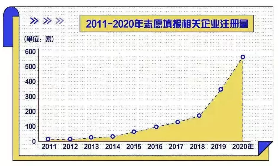 百年育才加盟能赚钱吗 7年前他拒绝俞敏洪2000万报价,如今这门低频生意一片红海