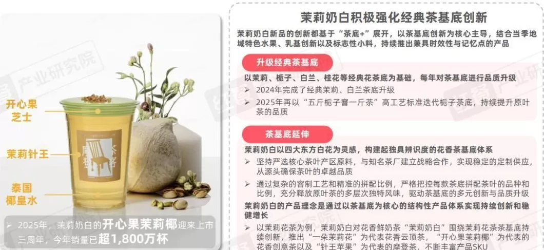 饮品店系列 景区门店暴增10倍,国庆饮品爆单榜新鲜出炉!