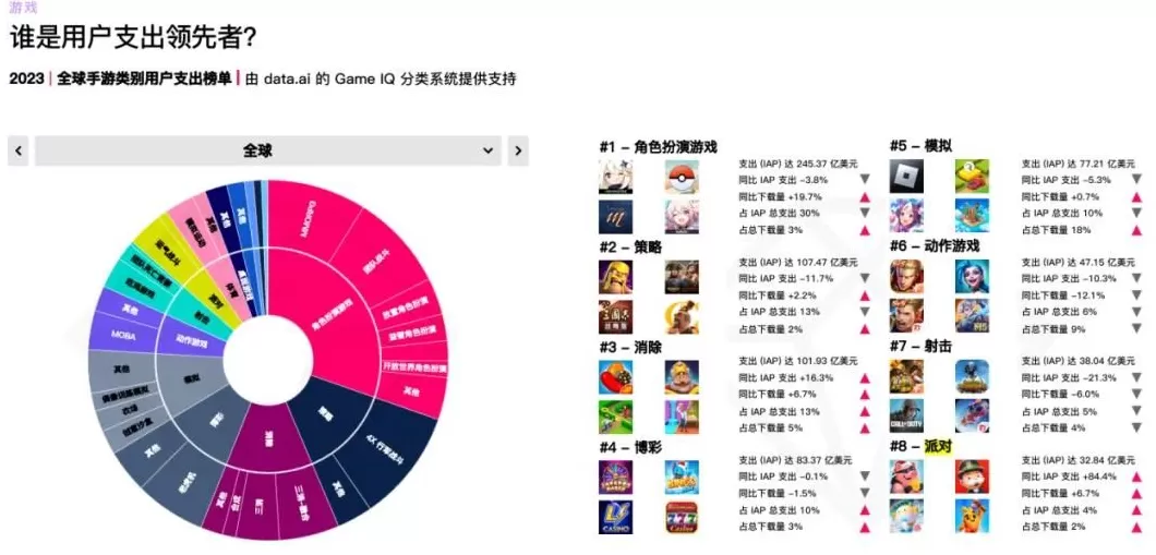 能玩的那些**的社交软件 大厂再战社交:抖快版“朋友圈”上线,抖音研发社交App“海海”