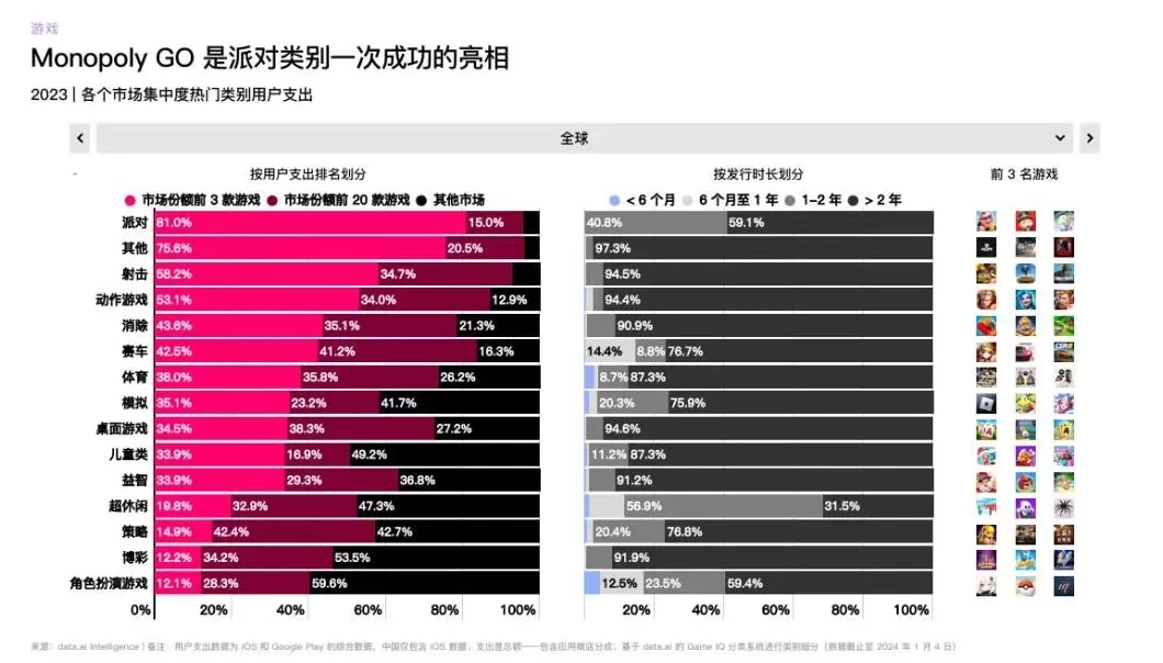 能玩的那些**的社交软件 大厂再战社交:抖快版“朋友圈”上线,抖音研发社交App“海海”