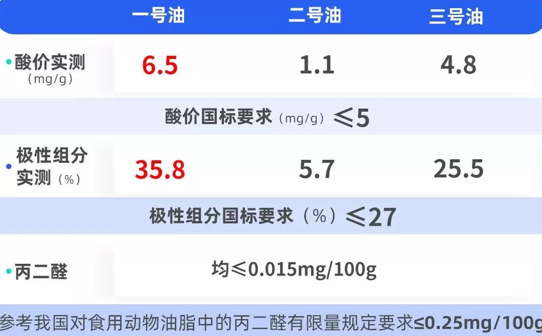 鸡排有什么口味 #夏日开胃餐#低卡低脂的黑椒鸡排