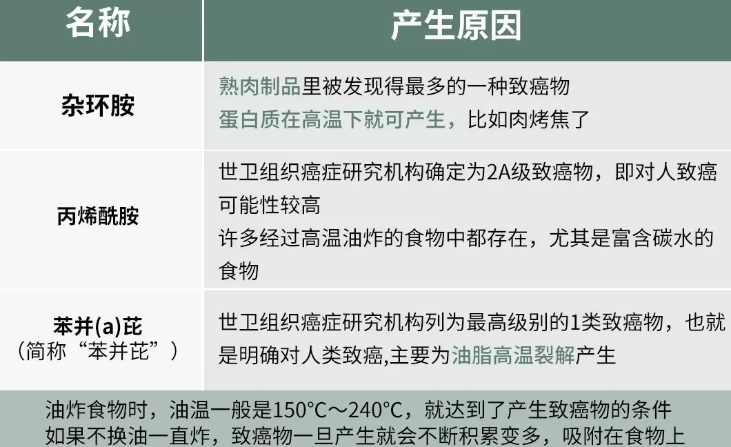 鸡排有什么口味 #夏日开胃餐#低卡低脂的黑椒鸡排