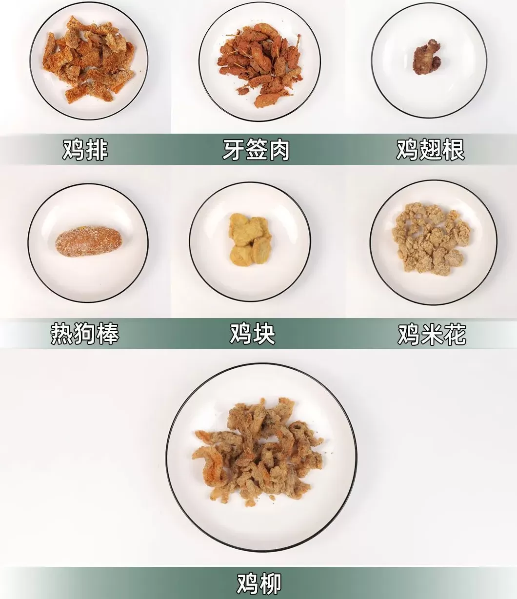 鸡排有什么口味 #夏日开胃餐#低卡低脂的黑椒鸡排