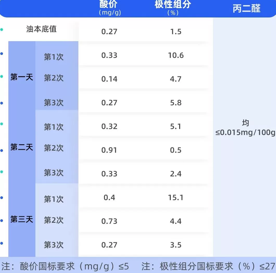 鸡排有什么口味 #夏日开胃餐#低卡低脂的黑椒鸡排