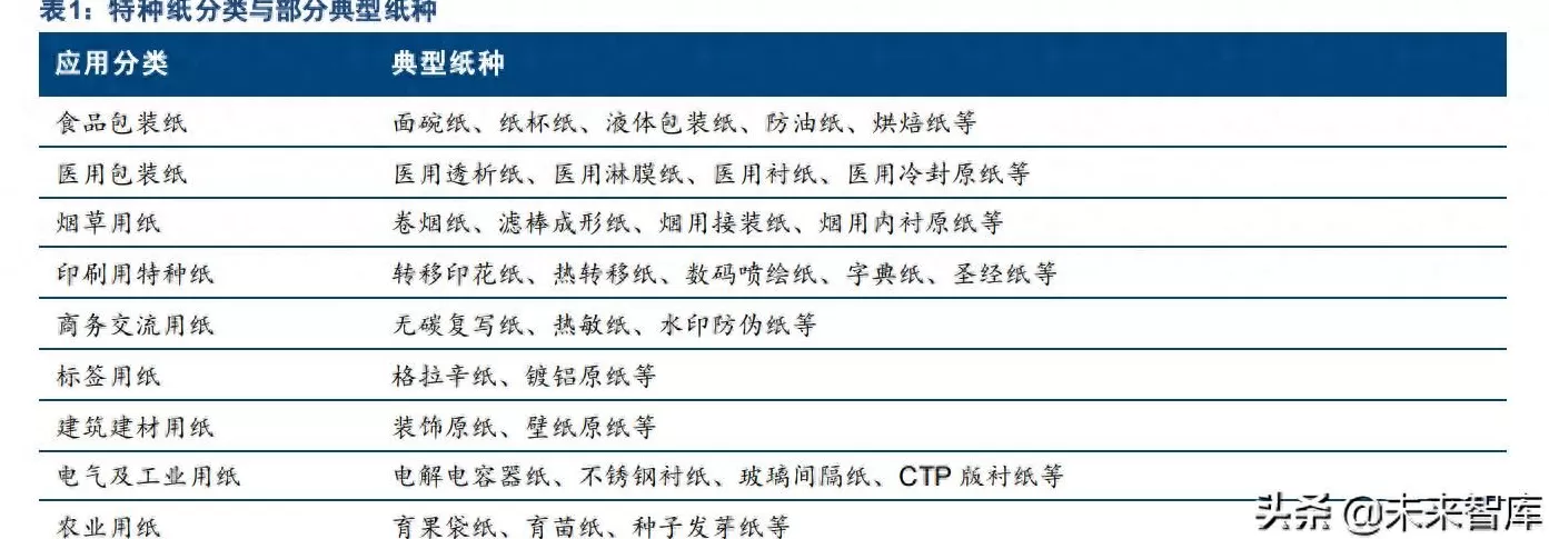 西式快餐连锁店热敏纸用量 热敏纸是什么纸?餐饮小票会致癌?