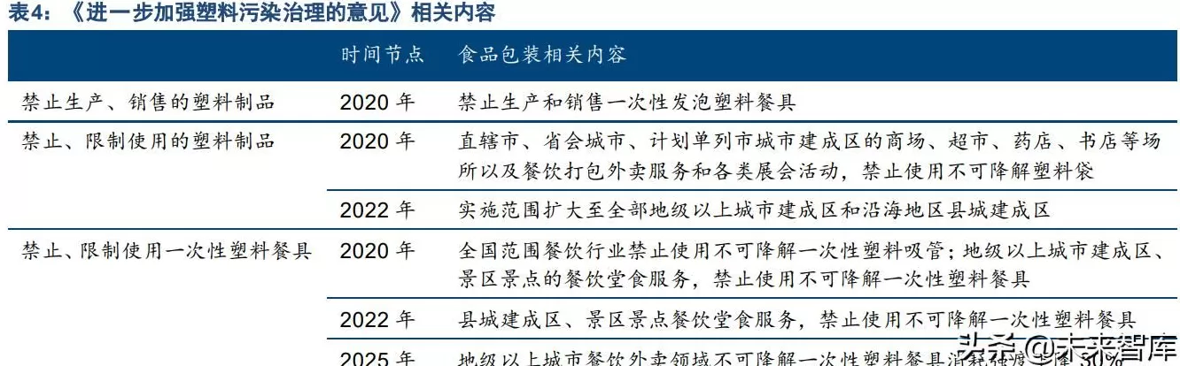 西式快餐连锁店热敏纸用量 热敏纸是什么纸?餐饮小票会致癌?