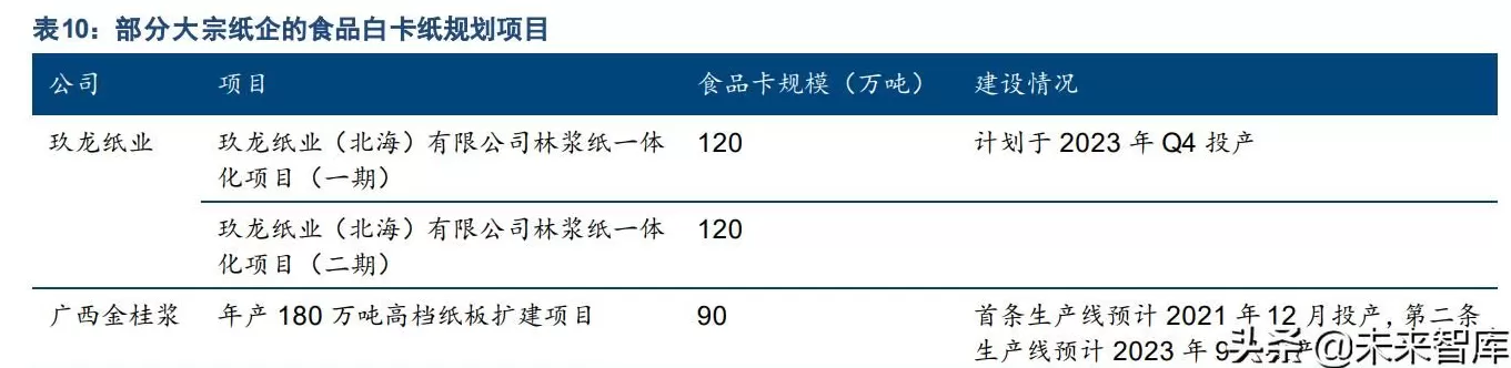 西式快餐连锁店热敏纸用量 热敏纸是什么纸?餐饮小票会致癌?