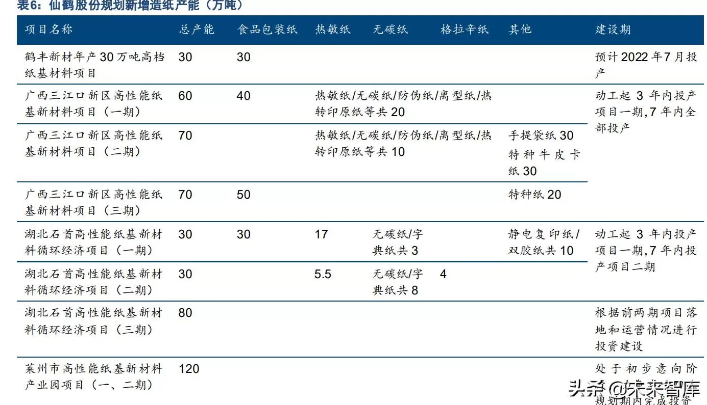 西式快餐连锁店热敏纸用量 热敏纸是什么纸?餐饮小票会致癌?