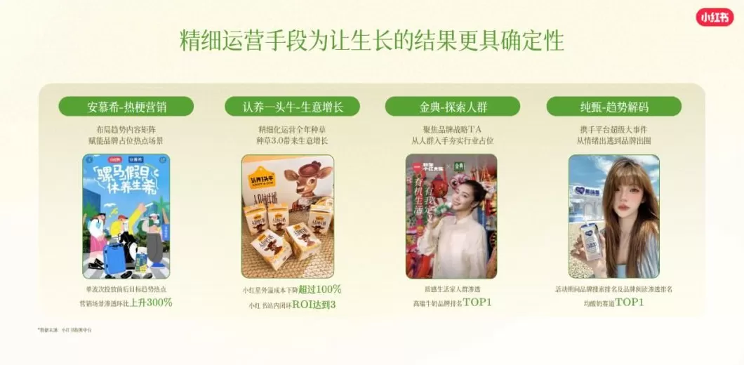 饮品店12月营销计划 饮料行业热门营销玩法大盘点
