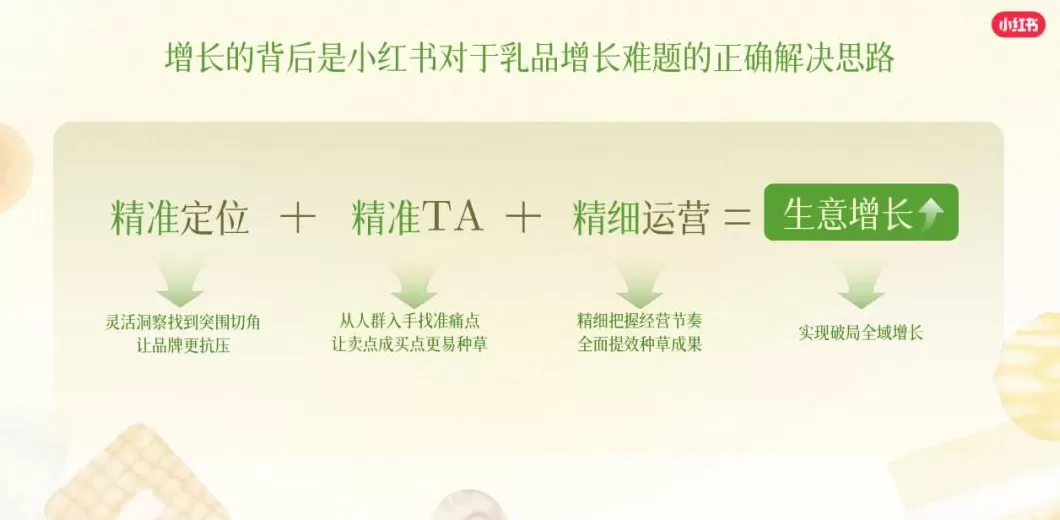 饮品店12月营销计划 饮料行业热门营销玩法大盘点