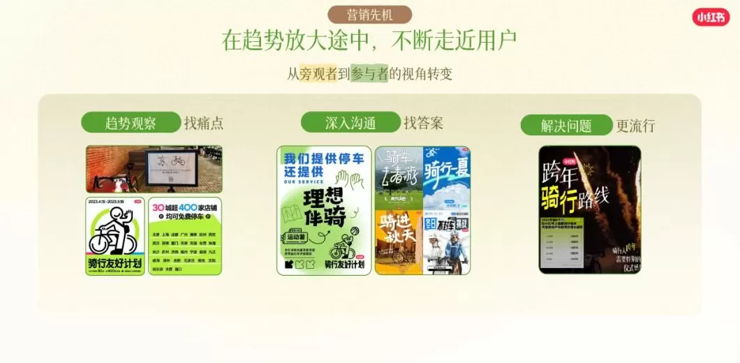 饮品店12月营销计划 饮料行业热门营销玩法大盘点