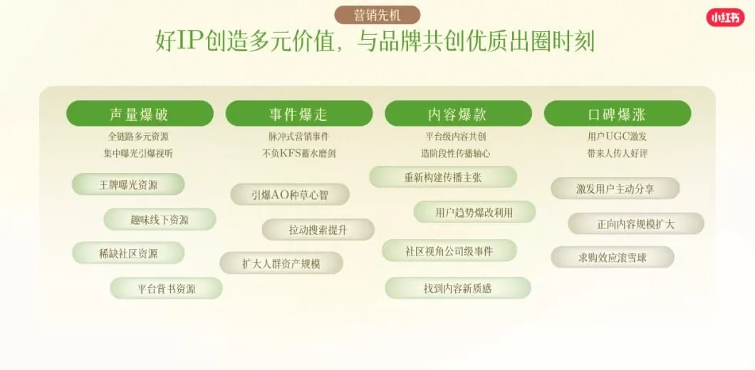 饮品店12月营销计划 饮料行业热门营销玩法大盘点
