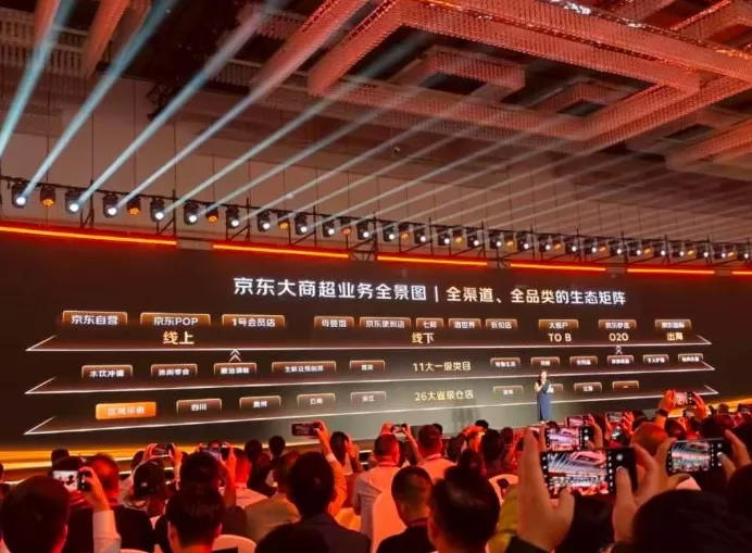 京东便利店现在一共有多少家 京东超市年交易额近4000亿,自营商超这么多,它优秀在哪?