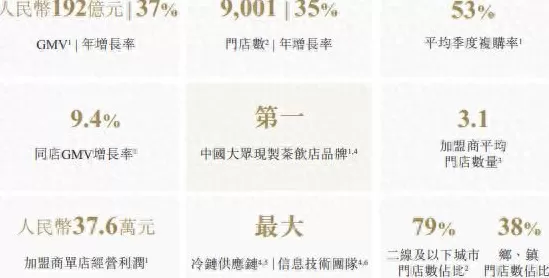 饮品店科目 会计小白必看!桶装水公司账务处理全攻略