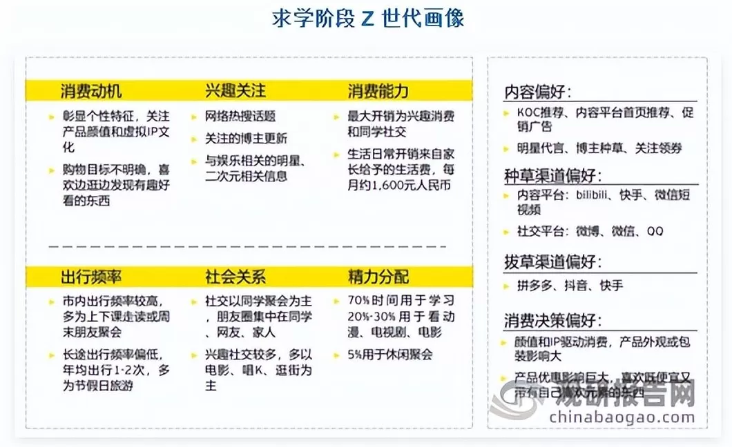 饮品店市场调研报告 软饮料市场发展历程,市场规模,竞争格局分析(30页报告)
