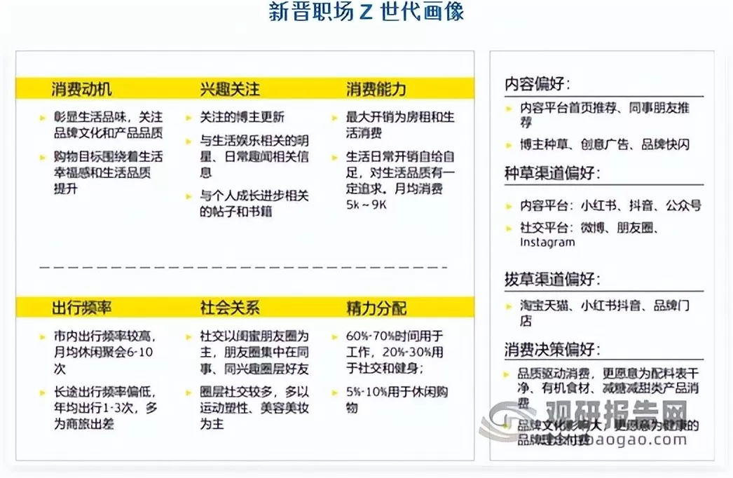 饮品店市场调研报告 软饮料市场发展历程,市场规模,竞争格局分析(30页报告)