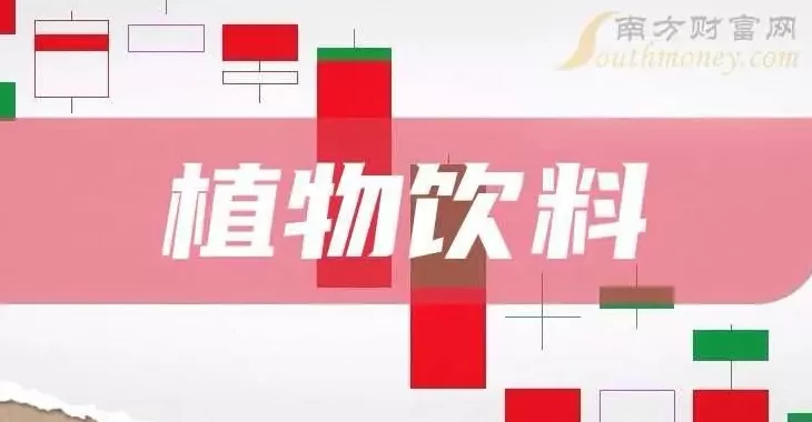 饮品店的机会 2025饮料制造板块龙头全解析