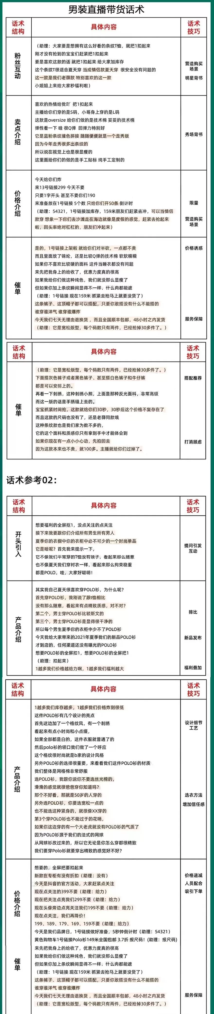 男装带货直播封面 男装直播带货话术SOP（详解）