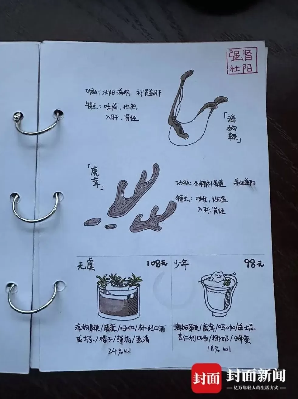 饮品店能卖调制酒吗 微醺饮品是酒不是饮料,卖给未成年人饮用是犯法的!