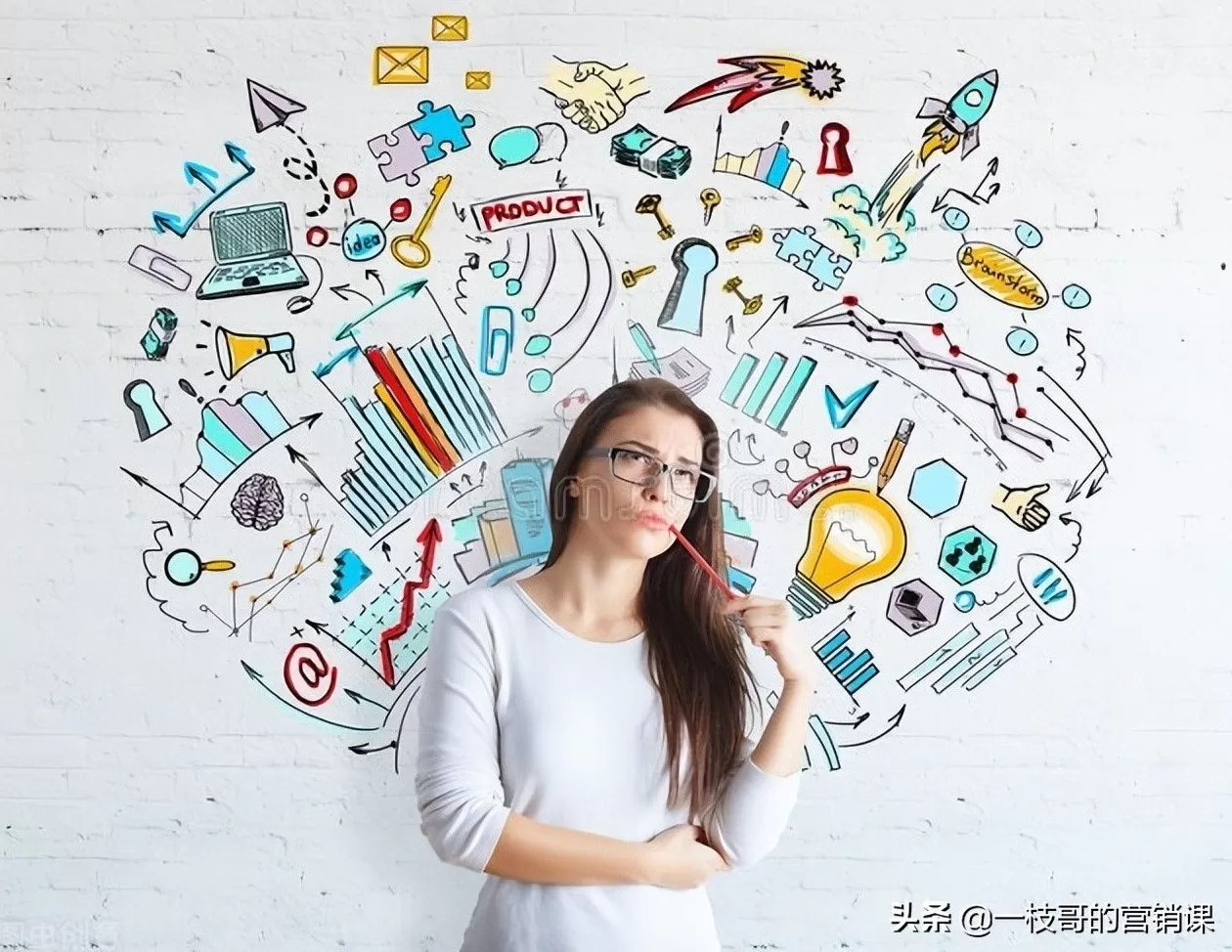 饮品店营业执照起名 如何给新消费品牌起一个好名字