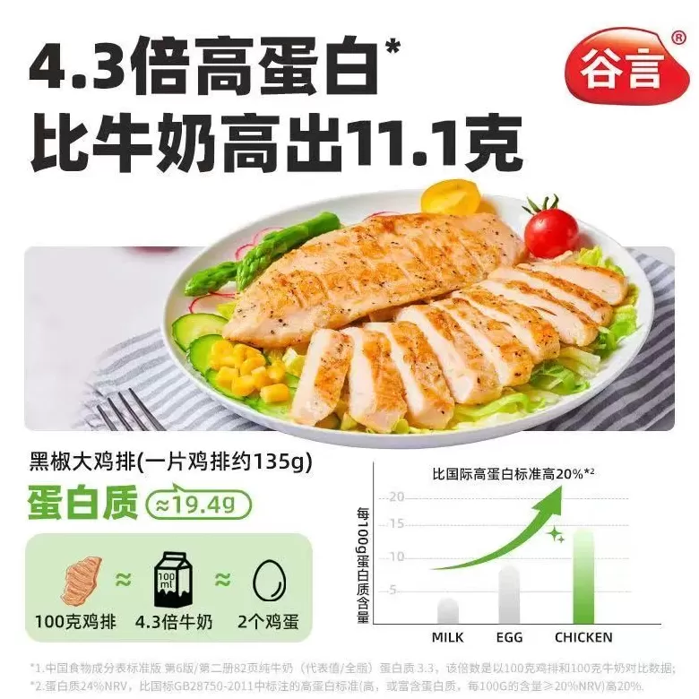 鸡扒和鸡排是一样的吗 不到6块钱!快试试谷言新出的大鸡排,喷香多汁!煎一煎搞定!