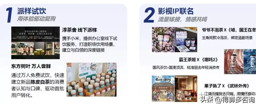 饮品店调研 即饮茶市场消费者特征调研分析(30页报告)