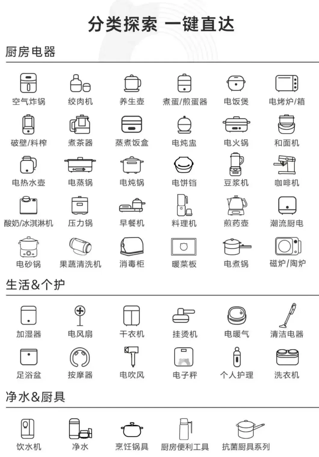 小熊电器招商 小熊电器:最甜的营销,最烫的教训