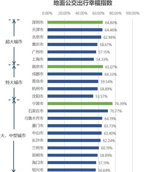 台州市361度加盟 一座机场改变一座城,“钢城”鄂州向天空要发展|活力中国调研行