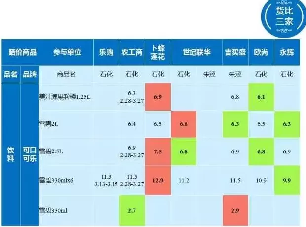 比比东饮品店 大西安不可错过的7个小咖啡馆