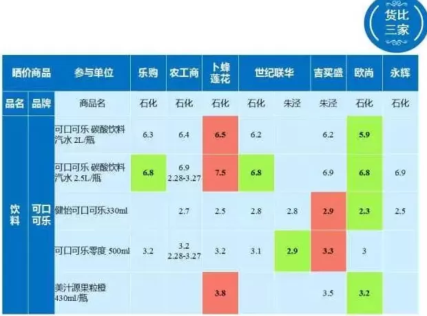 比比东饮品店 大西安不可错过的7个小咖啡馆