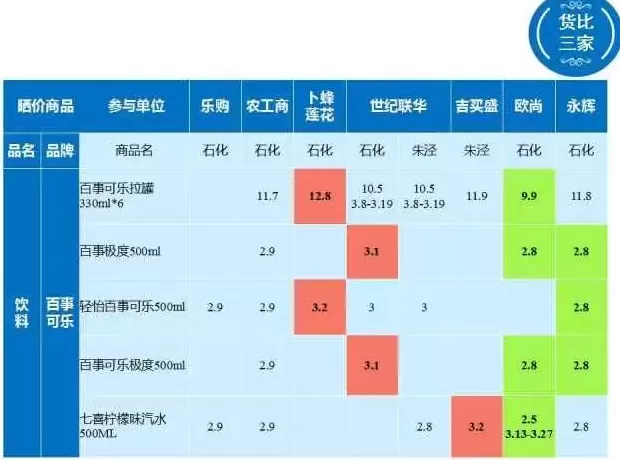 比比东饮品店 大西安不可错过的7个小咖啡馆