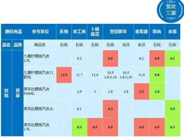 比比东饮品店 大西安不可错过的7个小咖啡馆