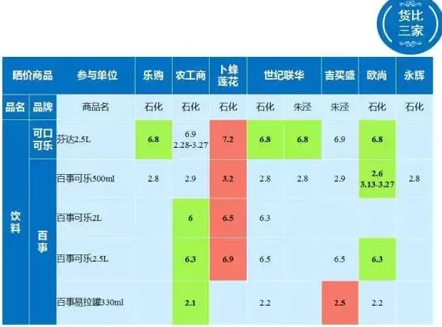 比比东饮品店 大西安不可错过的7个小咖啡馆