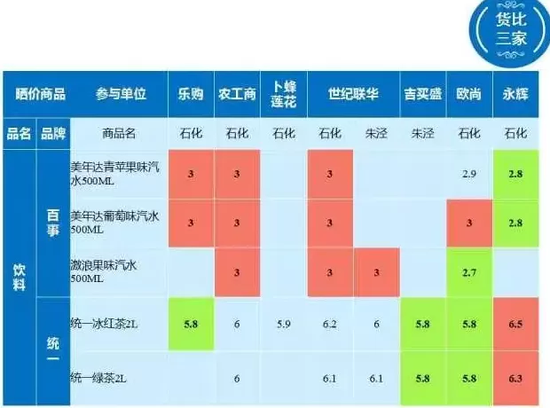 比比东饮品店 大西安不可错过的7个小咖啡馆