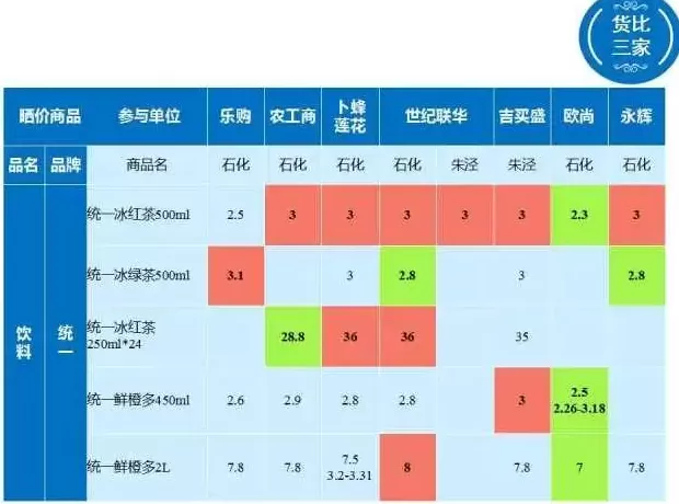 比比东饮品店 大西安不可错过的7个小咖啡馆