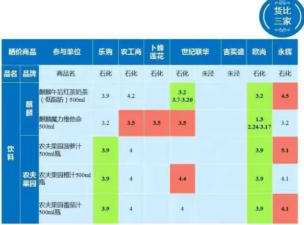 比比东饮品店 大西安不可错过的7个小咖啡馆