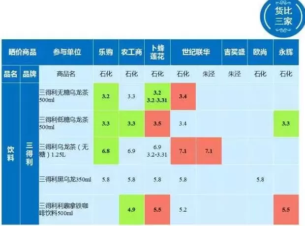 比比东饮品店 大西安不可错过的7个小咖啡馆